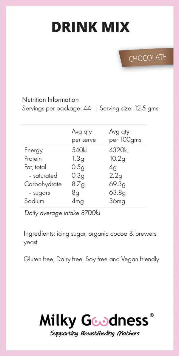 Milky Goodness Drinks